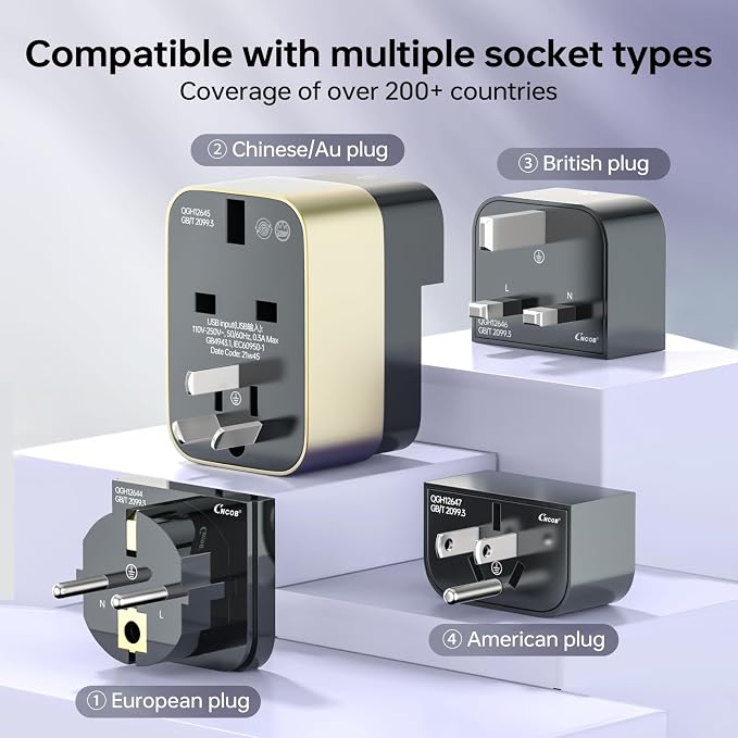 Universal Travel Adapter 45W, GaN Fast Wall Charger Outlets with PD 3.0 USB-C & USB-A Ports, Surge Protected Worldwide Plug Adaptor for US to European China UK Italy Ireland, Type A B C E F G I
