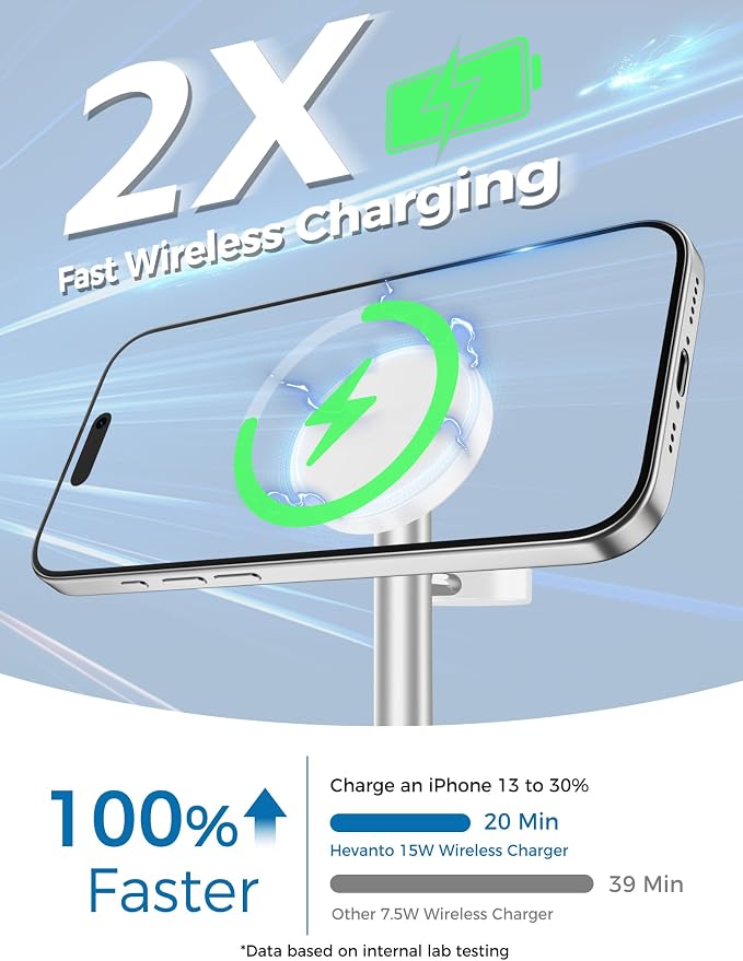 2026 3 in 1 Wireless Charging Station for Apple MagSafe Charger, 15W Fast Magnetic Mag-Safe Charger Stand for iPhone 17 16 15 14 13 12 Apple Watch AirPods Series, Gray&White