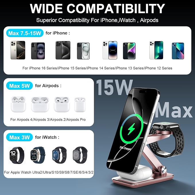 Wireless Charger 3 in 1,Foldable Wireless Charging Station for Apple MagSafe Charger,Aluminum Portable Magnetic Travel Charger Stand for iPhone,Watch,Aipods (with 20W Adapter & Case)