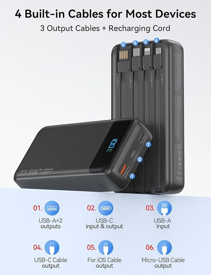 Portable Charger, 20000mAh 22.5W Fast Charging Power Bank with 4 Built-in Cables, Travel Essentials External Battery Pack with LED Display, 6 Outputs Charging Bank for iPhone, iPad, Samsung etc Black