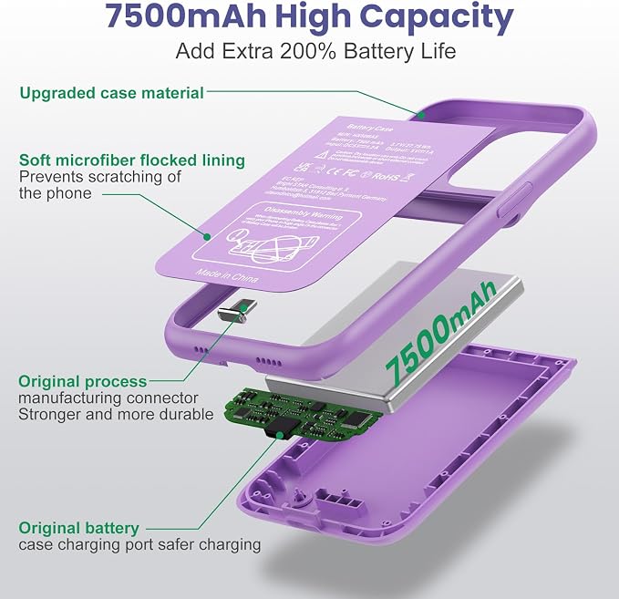 Battery Case for iPhone 16 Pro, [2025 Upgraded] 7500mAh Ultra-Slim Portable Smart Charging Case Rechargeable Protective Extended Charging Cover Only for iPhone 16Pro Battery Pack (6.3 Inch), Purple