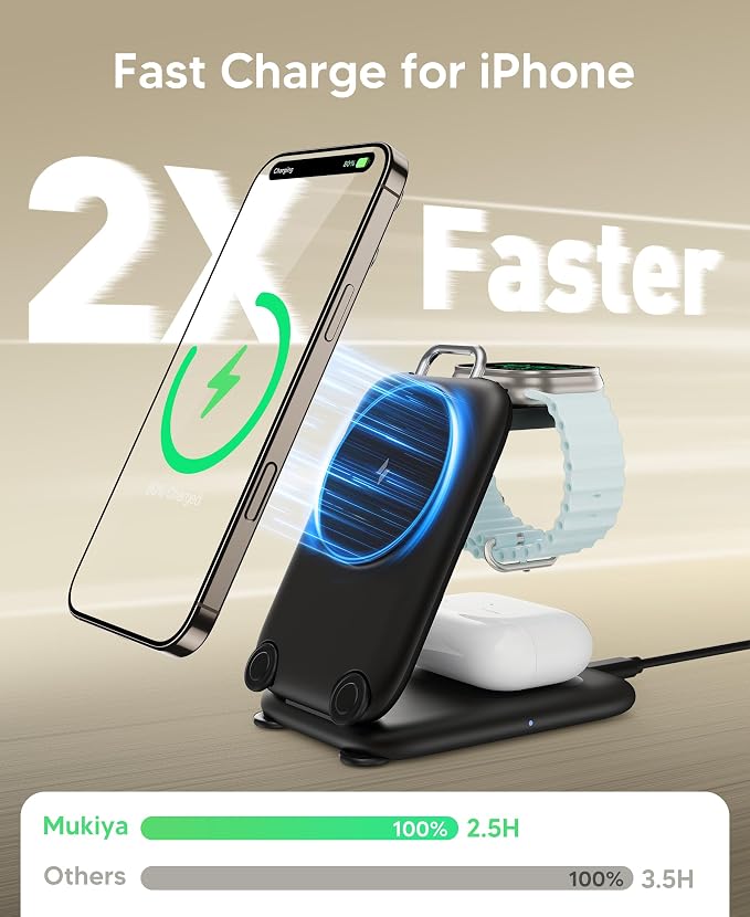 Mukiya 2026 Traveling Fast Wireless Charging Station for Apple Devices, Magnetic 3 in 1 MagSafe Charger Stand for iPhone 17 16 15 14 13 12 Pro Max Plus Air, Apple Watch&Air pods Pro-Sweet Gifts, BK
