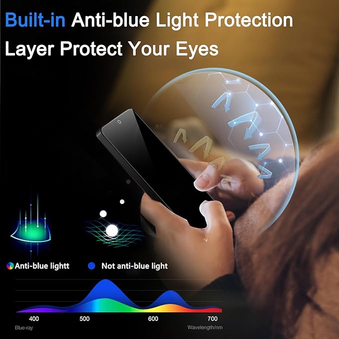 Ferilinso 3 Pack Privacy Screen Protector for Samsung Galaxy S26 Plus with 3Pack Tempered Glass Camera Lens Protector Phone Case Friendly Accessories Protector de Pantalla for Samsung S26 Plus