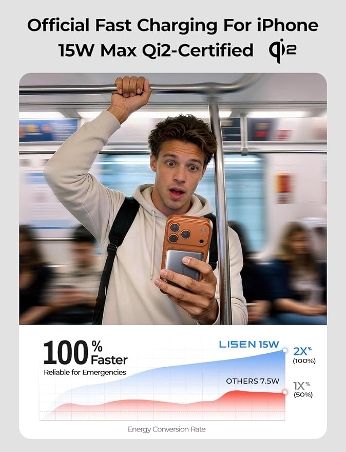 LISEN Qi2 15W Ultra Slim MagSafe Battery Pack,5000mAh Fast Charging MagSafe Power Bank Wireless,Travel Essentials Portable Charger,Magnetic Power Bank for iPhone 17 Pro Max Plus Air e 16 15 14 13 12