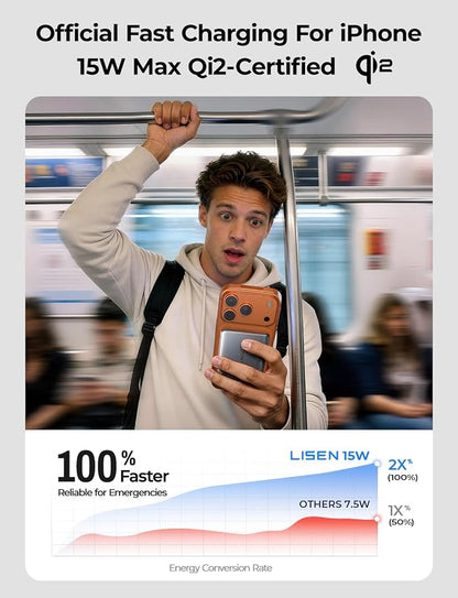 LISEN Qi2 15W Ultra Slim MagSafe Battery Pack,5000mAh Fast Charging MagSafe Power Bank Wireless,Travel Essentials Portable Charger,Magnetic Power Bank for iPhone 17 Pro Max Plus Air e 16 15 14 13 12