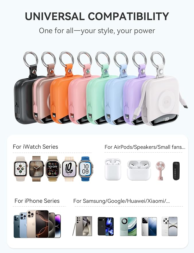 Portable Charger, 10000mAh 22.5W Fast Charging Power Bank with Built-in Cables, Travel Essentials Battery Pack with LED Display for iPhone, Portable iWatch Charger for 11/10/9/8/7/6/5/4/SE/Ultra Black