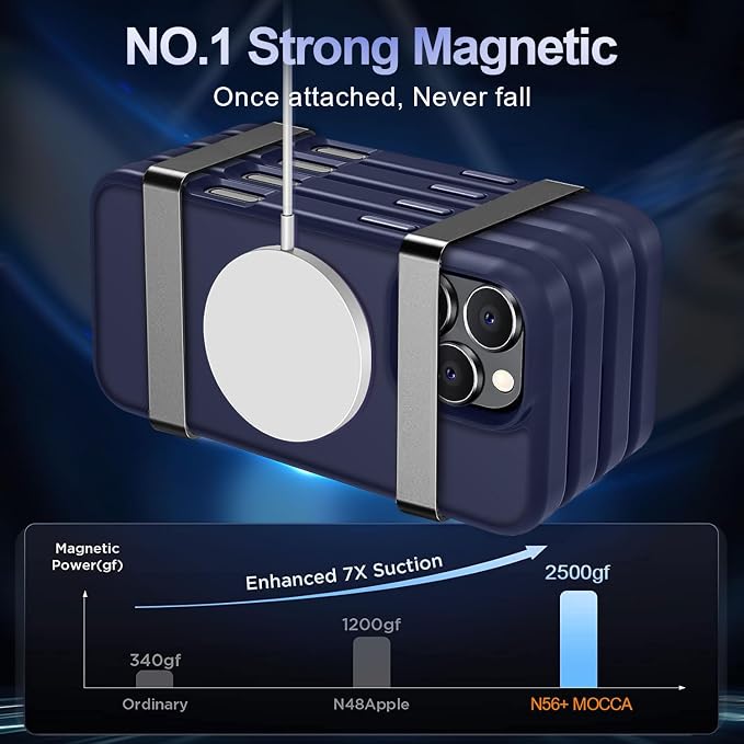 MOCCA Strong Magnetic for iPhone 16 Pro Max Phone Case, [Compatible with Magsafe][16FT Mil-Grade Drop Protection] Slim Thin Translucent Matte Protective Cover Case for iPhone 16 Pro Max Case,Deep Blue