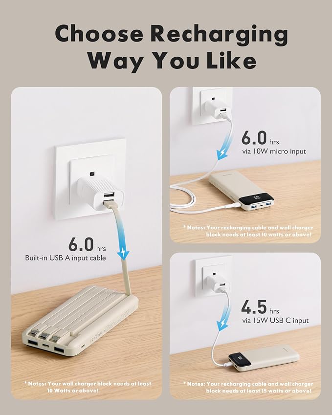 charmast 10000mAh Portable Charger,Built-in 4 Cables,6 Outputs/3 Inputs,3A Fast Charging,Compatible with iPhone,iPad,Samsung,Pixel,LG