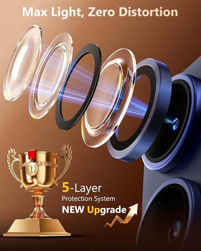 EZ-GLAZ-Camera Lens Protector for iPhone 17/16/15/14 Pro & Pro Max Series, with Aerospace-Grade Aluminum Alloy Ring, 1:1 Invisible Fit & Ultra-Clear, Military-Grade 9H+ Glass, Deep Blue