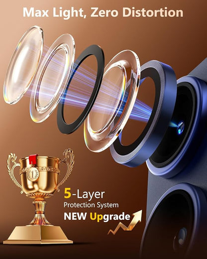 EZ-GLAZ-Camera Lens Protector for iPhone 17/16/15/14 Pro & Pro Max Series, with Aerospace-Grade Aluminum Alloy Ring, 1:1 Invisible Fit & Ultra-Clear, Military-Grade 9H+ Glass, Deep Blue