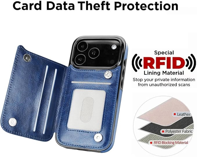 uCOLOR for iPhone 17 Pro Wallet Case with Card Holder PU Leather RFID Blocking Design iPhone 17 Pro flip case for Women Men Magnetic Clasp Kickstand Design 6.3 inch (Blue Daisy)