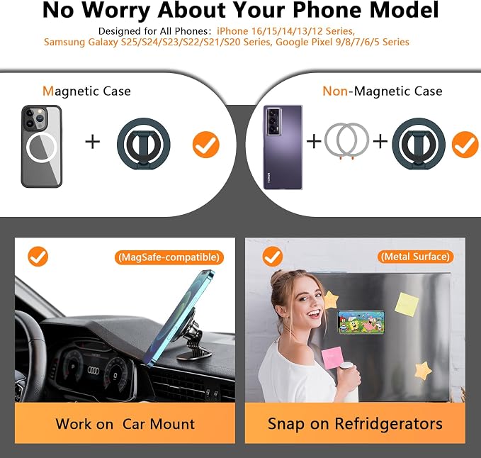 Magnetic Phone Holder for MagSafe Dual-Sided Magnetic Gym Phone Stand Finger Ring Grip Kickstand for Samsung Galaxy S26 S25 S24 S23 S22 S21 S20 A16 A15 A14 A56 A36,Compatible for Wireless Car Mount