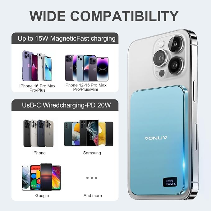 Magnetic Portable Charger 5000mAh, 15W Ultra Slim Wireless Portable Charger, Fast Charging for iPhone 17/16/15/14/13/12 Pro/Pro Max/Plus, Metal Shell, USB-C Cable to Charge Other Phones (Blue)