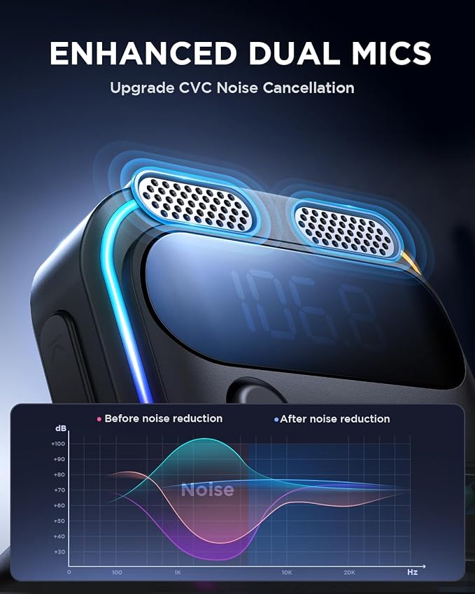 JOYROOM Bluetooth 5.4 Car Adapter FM Transmitter 81W Bluetooth Cigarette Lighter Adapter [PD45W&QC36W] Fast Charging Dual Mics HiFi Bass LED Display Wireless Radio Hands-Free Calling Support USB Drive