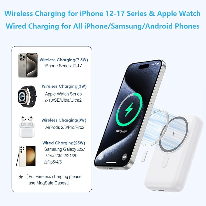 Magnetic Portable Charger with Apple-Watch Charger,10800mAh 25W PD Fast Charging Wireless Power Bank,4 Outputs Travel Essential Battery Pack for iPhone 17/17 Pro Max/16/15/14/13/12 All Series (White)