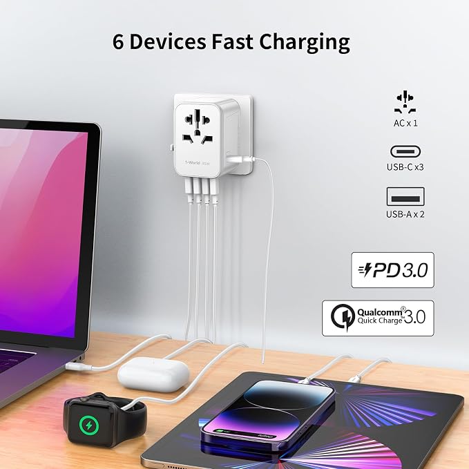 MOMAX Universal Travel Adapter, PD 35W Fast International Power Adapter, 3 USB C & 2 USB A, Worldwide Travel Plug Adapter, International Power Adapter for Europe, USA, Japan, Australia (Type C/A/G/I)