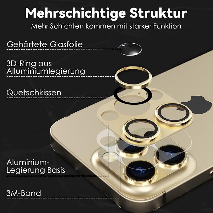 CloudValley for iPhone 14 Pro/iPhone 14 Pro Max Camera Lens Protector, 9H Tempered Glass Metal Alluminum [All in 1 Design], Case Friendly Anti-Scratch High Definition, Gold