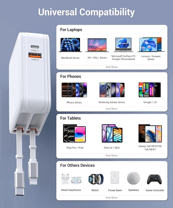 65W Universal Travel Adapter, 4-in-1 International Plug Adapter with Retractable CablesUSB PD Fast Charging with Detachable EU Adapter,Worldwide Wall Charger for USA/EU/UK/AUS and Over 150 Countries
