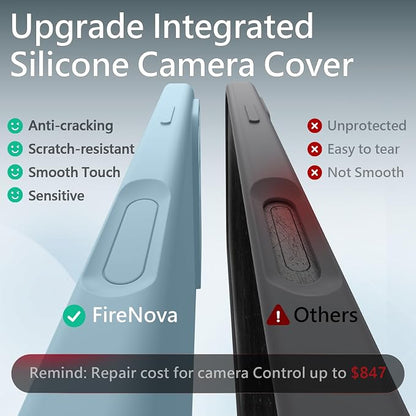 FireNova Magnetic for iPhone 17 Pro Max Case, Compatible with MagSafe, [Integrated Silicone Camera Control Button] [Camera Protection] Anti-Scratch Microfiber Lining Phone Case, 6.9", Sky Blue