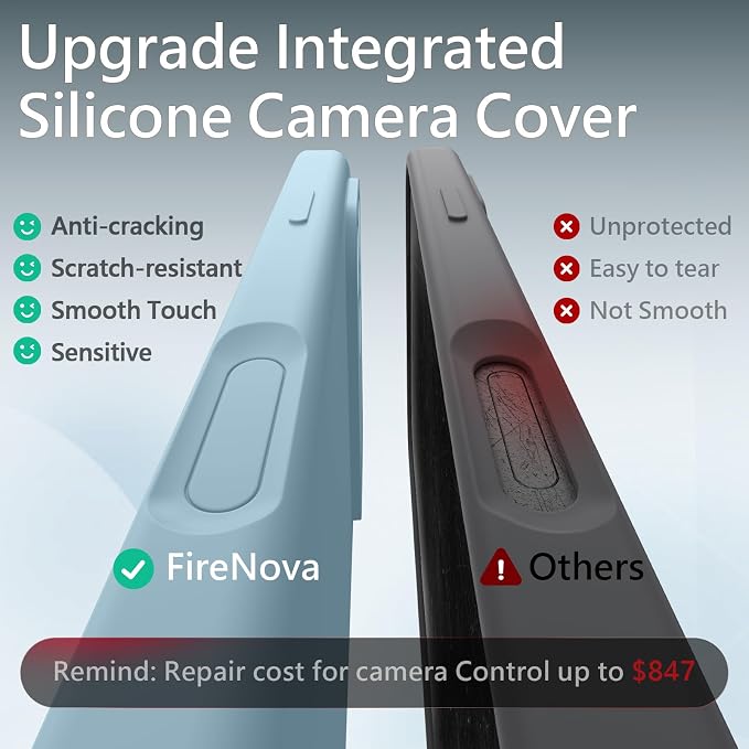 FireNova Magnetic for iPhone 17 Pro Case, Compatible with MagSafe, [Integrated Silicone Camera Control Button] [Camera Protection] Anti-Scratch Microfiber Lining Phone Case, 6.3", Sky Blue