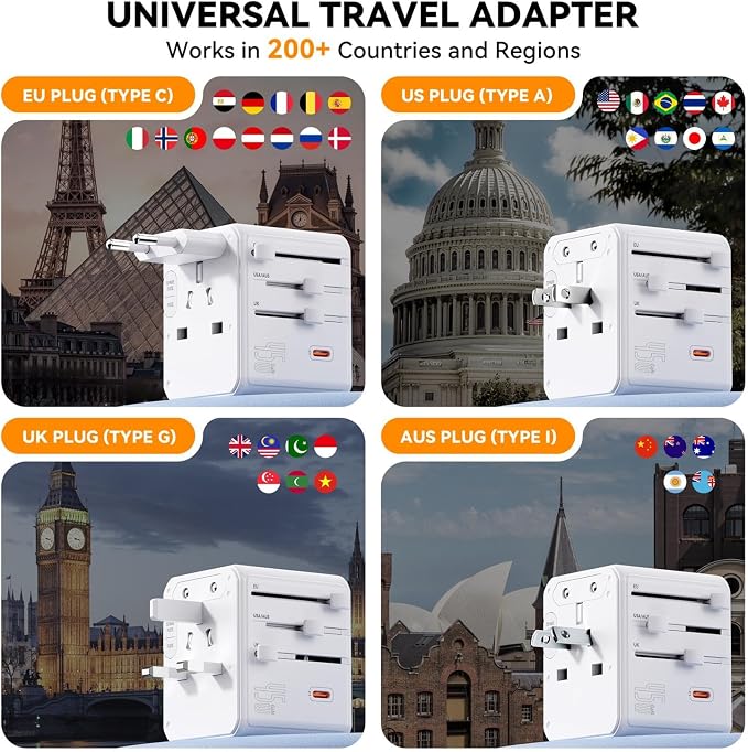 Auxmir Universal Travel Adapter, 45W PD Fast Charging Travel Plug Adapter with 2 USB-A and 3 USB-C Ports，International Adapter for EU, USA, UK, Asia, Worldwide Use, White