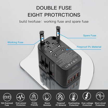 HAPOW Universal Travel Adapter, PD100W International Power Adapter,3 USB-C & 2 USB-A Fast Charging Travel Charger, All in One Worldwide Travel Plug Adapter, Outlet Adapter for EU UK USA AU, Black