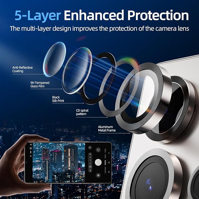 X-it Camera Lens Protector for Samsung S25 Ultra, 9H Tempered Glass, Independent Metal Aluminum Edge Original Protection Design, Suitable for Phone Case, Anti-scratch, Anti-reflective,Pinkgold