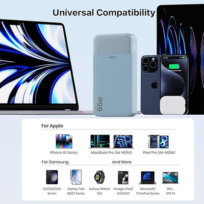 Portable Charger 65W Power Bank 20000mAh Compact USB C Laptop Power Bank Fast Charging Battery Pack for Laptop MacBook Dell XPS iPad Tablet Steam Deck iPhone 17/16/15/14 Series Samsung and More