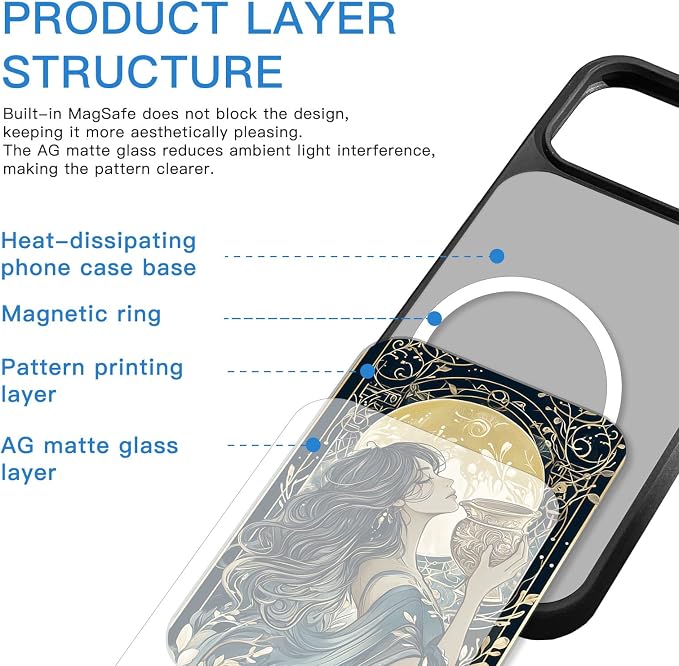 Constellation Series - Aquarius Designs Magnetic for iPhone 17 air Case, Tarot Style Model Glass Phone Cover, Compatible with Magsafe, Pocket-Friendly - fits iPhone 17 air Case for Women