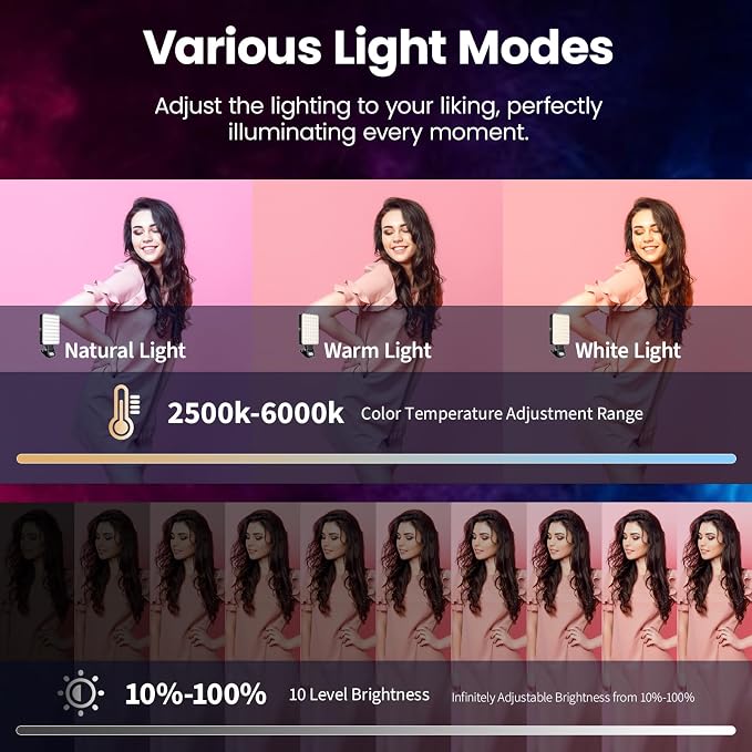 136 LED RGB Magnetic Selfie Light, gliship Portable 360° Full Color RGB Video Light Compatible with Magsafe Rechargeable Portable Clip Fill Light with 9 Lights Modes for Phone Camera Laptop Camera