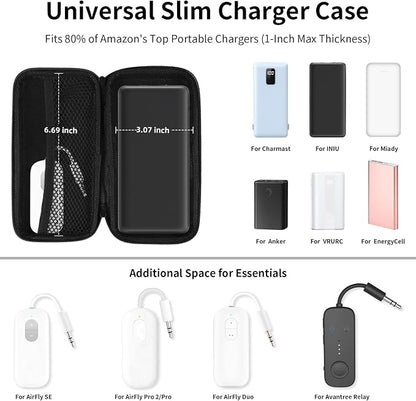 iMangoo Travel Essential Electronics Organizer Pouch Charger Case, Shockproof Dual Zipper Power Bank Cables Tech Accessories Purse, Men & Women Travel Must Have Storage Bag, 6.5x3.2x1 inch Black