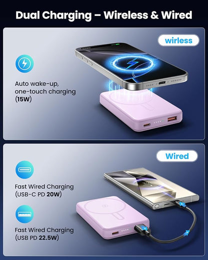 for Magsafe Power Bank 5000mAh, 15W Wireless Magnetic Battery Pack with 20W PD Fast Charging, Utra-Slim Portable Charger for iPhone 17/16/15/14/13/12 Series, Travel Essentials (Purple)