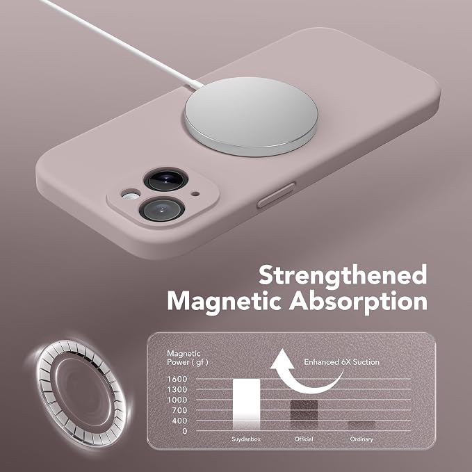 Magnetic for iPhone 14 Case, Compatible with MagSafe, [Full Camera Protection][Screen Protector] Silicone Shockproof Protective Phone Case for iPhone 14 6.1 inch, Hazel