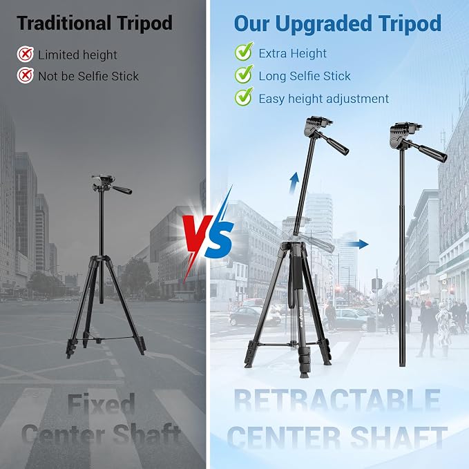 Phone Tripod, 83” Cell Phone Tripod for iPhone, Tall Tripods Selfie Stick with Wireless Remote Extendable Phone Holder Stand for Camera Photo Video Recording