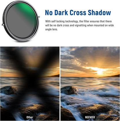 NEEWER 2 in 1 46mm Variable ND Filter ND2–ND32&CPL Filter(Circular Polarizer Filter) No X Cross/30 Layer Nano Coated/HD Optical Glass/Ultra Slim Aluminum Alloy Frame/Water Repellent/Scratch Resistant