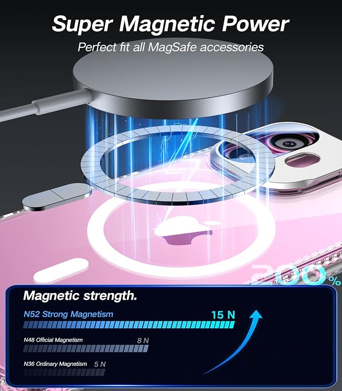 [Upgraded] for iPhone 16 Case with Camera Cover Stand [Fit for MagSafe][9H Camera Lens Protector] Mil-Grade Protection Transparent Magnetic iPhone 16 Phone Case, Clear
