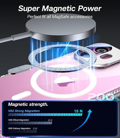 [Upgraded] for iPhone 16 Case with Camera Cover Stand [Fit for MagSafe][9H Camera Lens Protector] Mil-Grade Protection Transparent Magnetic iPhone 16 Phone Case, Clear