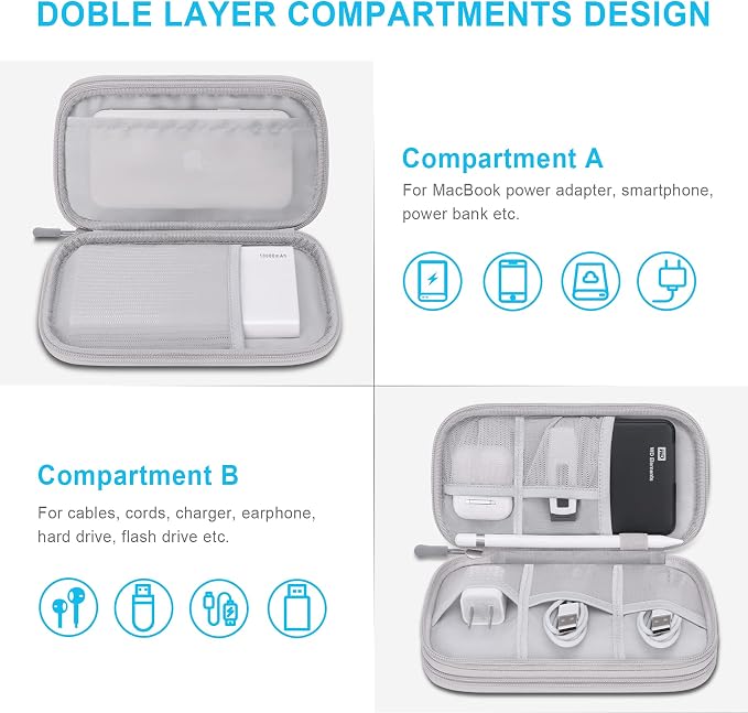 Lacdo Electronic Organizer, Travel Cable Organizer Bag Pouch Tech Electronic Accessories Carry Case Portable Double Layers Charger Case for Cable, Cords, Charger, Phone, Power Bank, Earphone, Gray