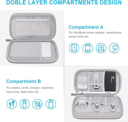 Lacdo Electronic Organizer, Travel Cable Organizer Bag Pouch Tech Electronic Accessories Carry Case Portable Double Layers Charger Case for Cable, Cords, Charger, Phone, Power Bank, Earphone, Gray