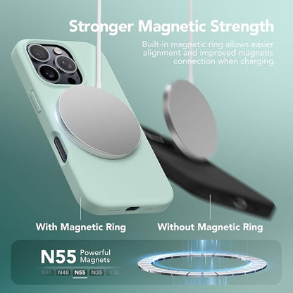 GONEZ Magnetic for iPhone 16 Pro Case, Compatible with MagSafe, [Screen Protector + Camera Lens Protector], Silicone Shockproof Anti-Scratch Protective Phone Case 6.3 inch, Mint Green