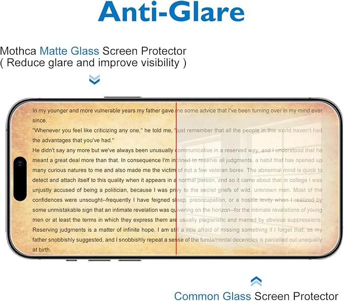 Mothca 2 Pack Matte Glass Screen Protector for iPhone 15 Plus [6.7 inch] + 2 Pack Camera Lens Protector, Anti-Glare & Anti-Fingerprint Case Friendly Tempered Glass Film, Bubble Free, Smooth as Silk