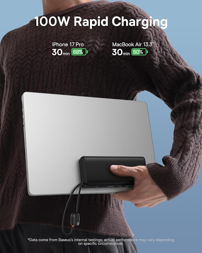 Baseus 100W Power Bank 20000mAh, Portable Laptop Charger with Built-in USB-C Dual Cables, Travel Essential PD QC Fast Charging for MacBook, iPad, iPhone 17/16, Samsung, Steam Deck, TSA-Approved