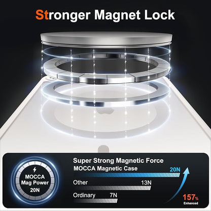 MOCCA Strong Magnetic for iPhone 17e Case/iPhone 16e Case [Compatible with Magsafe] [Full Camera Protection] Slim Translucent Matte Shockproof Phone Case for iPhone 17e / 16e 6.1", Stone