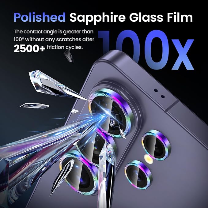 Tensea (3+2PCS Compatible with Samsung Galaxy S26 Ultra Camera Lens Protector, 9H Tempered Glass Camera Cover Screen Protector Metal Individual Ring [Installation Tray][Case Friendly]