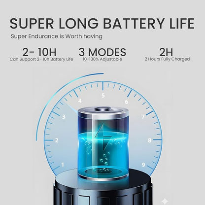 Portable Selfie Light Rechargeable 2000mAh 2700-6500K, Phone Light with Silicon Clip Type-C, 3 Color Modes for Phones Cameras Laptops iPads Perfect for Makeup Video Calls TikTok & Vlogs