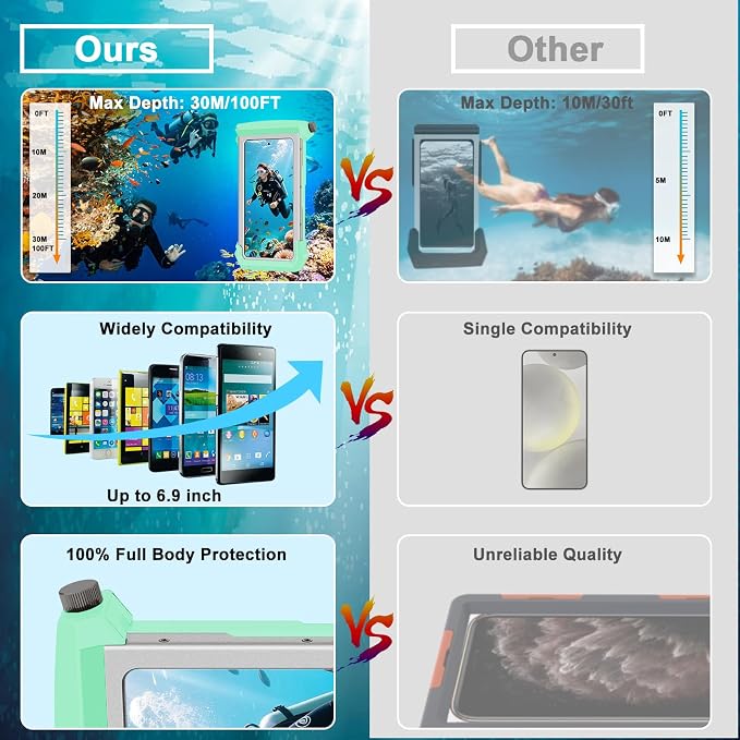 2026 Diving Snorkeling Phone Case for iPhone 17/16/15/14/13/12/11 Pro Max/XS/X Samsung Galaxy S26/S25/S24 Professional Scuba Dive Waterproof Underwater Photo Video Cover (5TH Gen, Teal-)