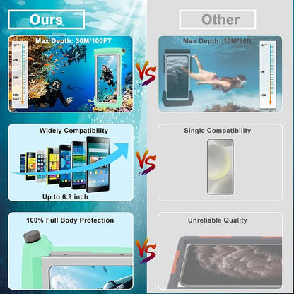 2026 Diving Snorkeling Phone Case for iPhone 17/16/15/14/13/12/11 Pro Max/XS/X Samsung Galaxy S26/S25/S24 Professional Scuba Dive Waterproof Underwater Photo Video Cover (5TH Gen, Teal-)