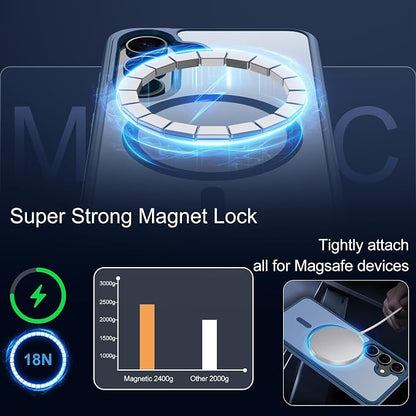 For Samsung Galaxy S24 Case & Galaxy S25 Case [Compatible with Magsafe] Translucent Matte Magnetic Phone Case,Slim Thin Duty Shockproof Protection with 2pc Screen Protector for S24/S25-Dark blue