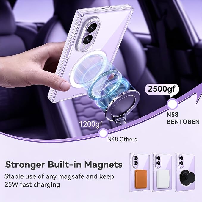 BENTOBEN Magnetic for Samsung Galaxy Z Fold 8 Wide Case Clear [Full Body Hinge Protection] [Fit for Magsafe] Slim Thin Rugged Shockproof Protective, Anti-yellow Phone Cover for Fold8 7.6", Clear White