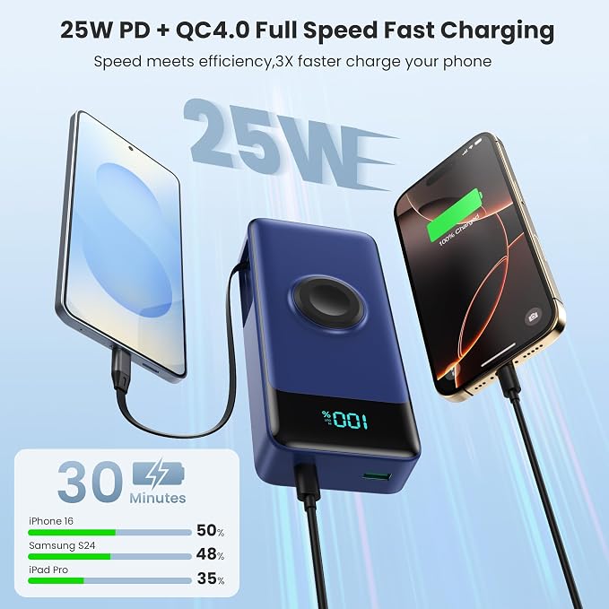 5-in-1 Portable Charger for iPhone,40800mAh Power Bank Built-in Retractable Cable and iWatch Charger,25W PD QC4.0 Fast Charging Battery Pack,Travel Essential Charger for iPhone 17/Air/16,Android,Blue